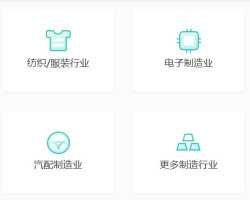 OA/BPM管理