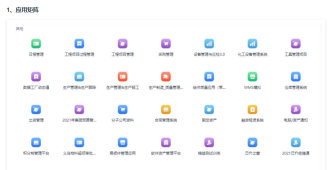 制造业ERP管理